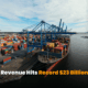 U.S. Tariff Revenue Hits Record 23 Billion in May min 80x80